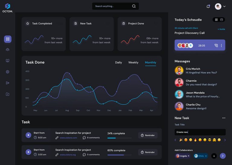 Best Figma Dashboards Admin Panels UI In 2023