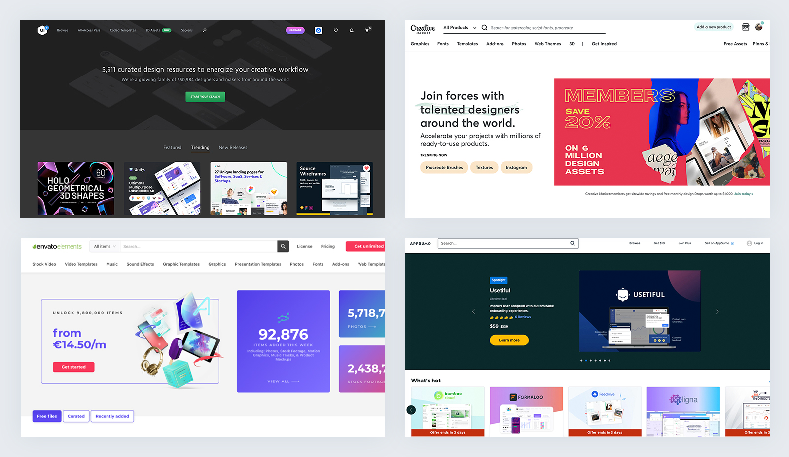 Top marketplaces to sell ui kits in 2022